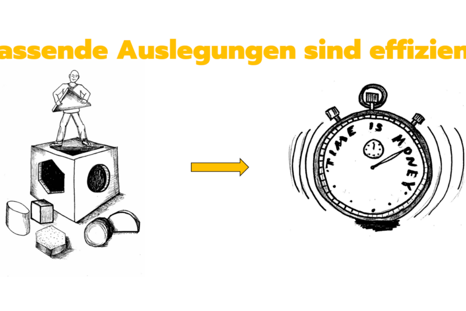 Passende Auslegungen sind effizient